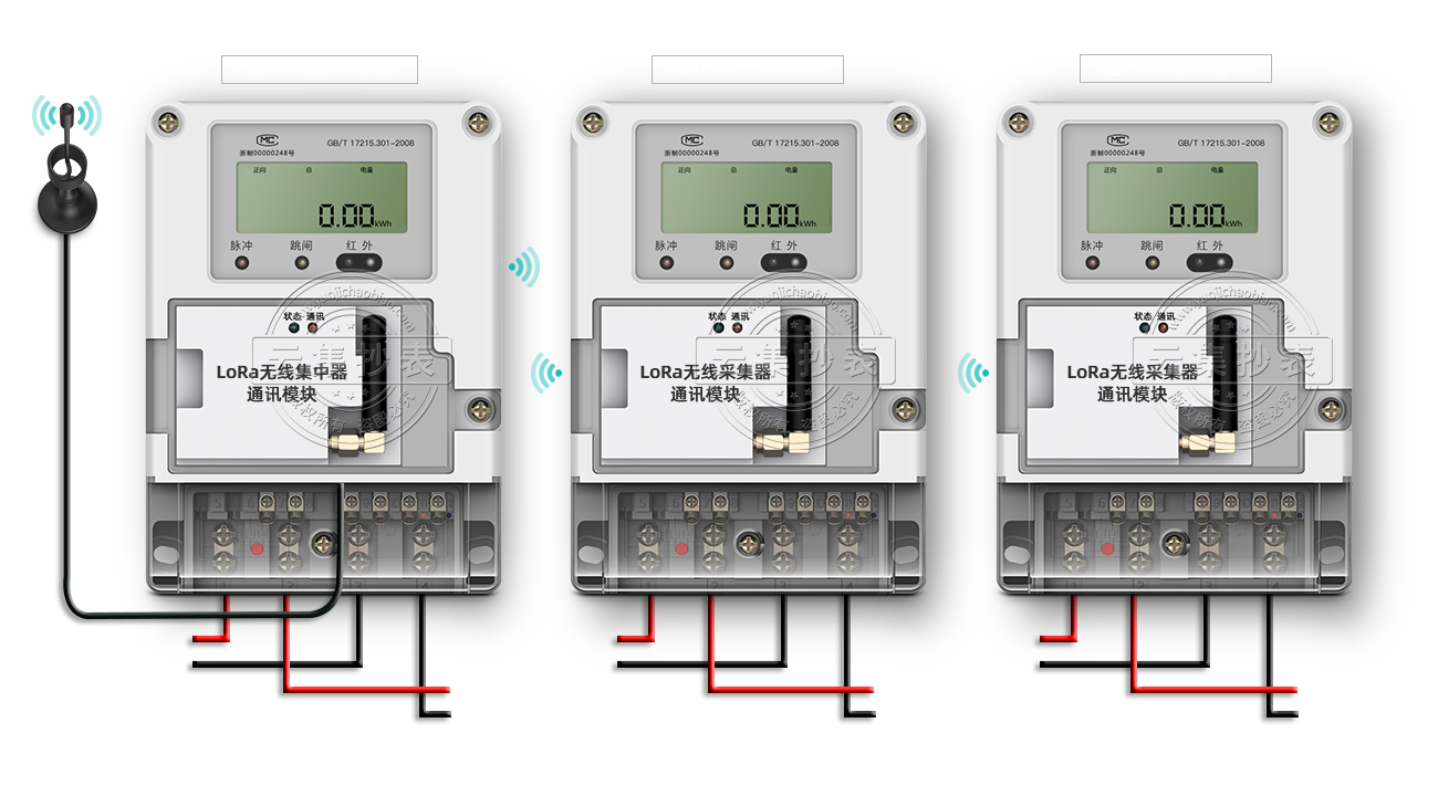ӾD  LoRa+485늱MW